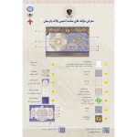 پلاک سکه پارسیان 70 سوت ضد جعل - Image 3